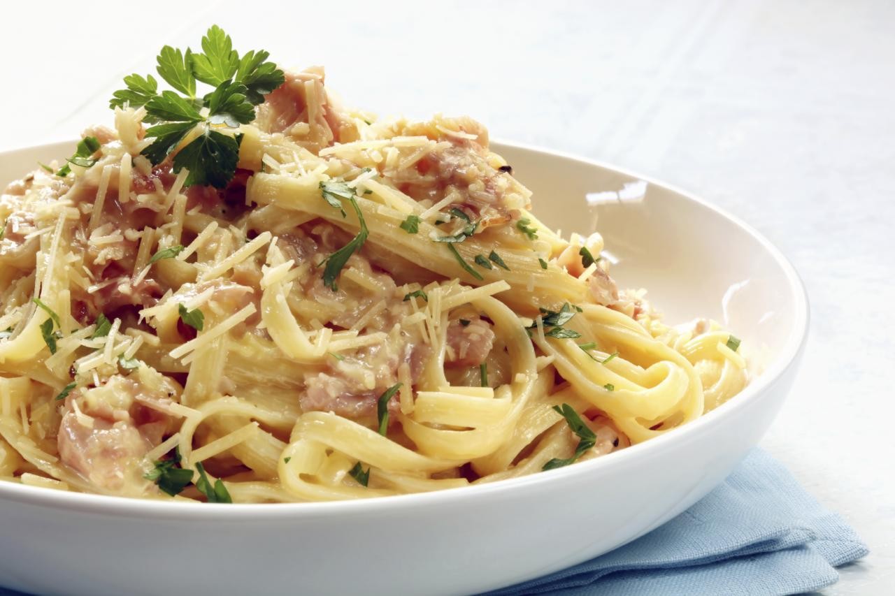 Resultado de imagem para Alla Carbonara